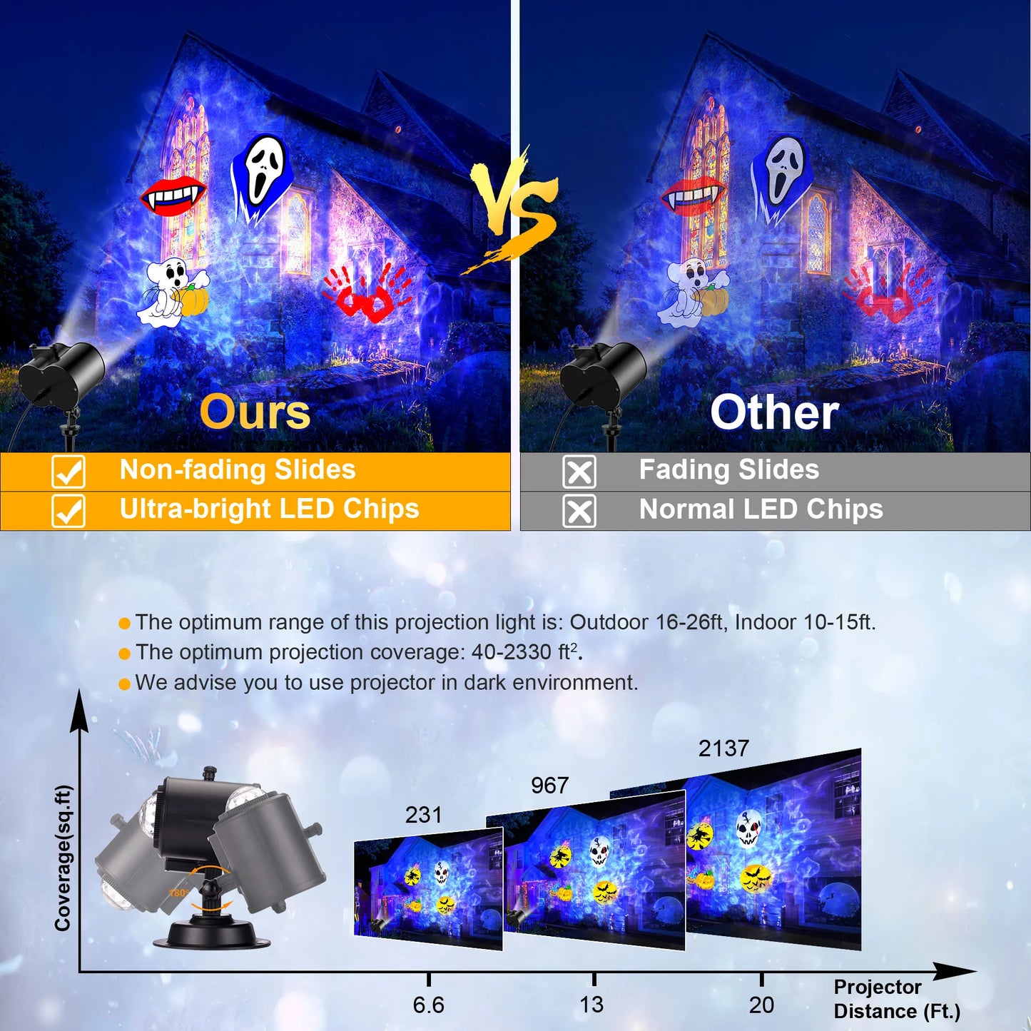 Halloween Christmas Projector Lights Outdoor 16 HD Slides,  2 in 1 Water Wave Lamp with Color Patterns, Timer & Remote for Party