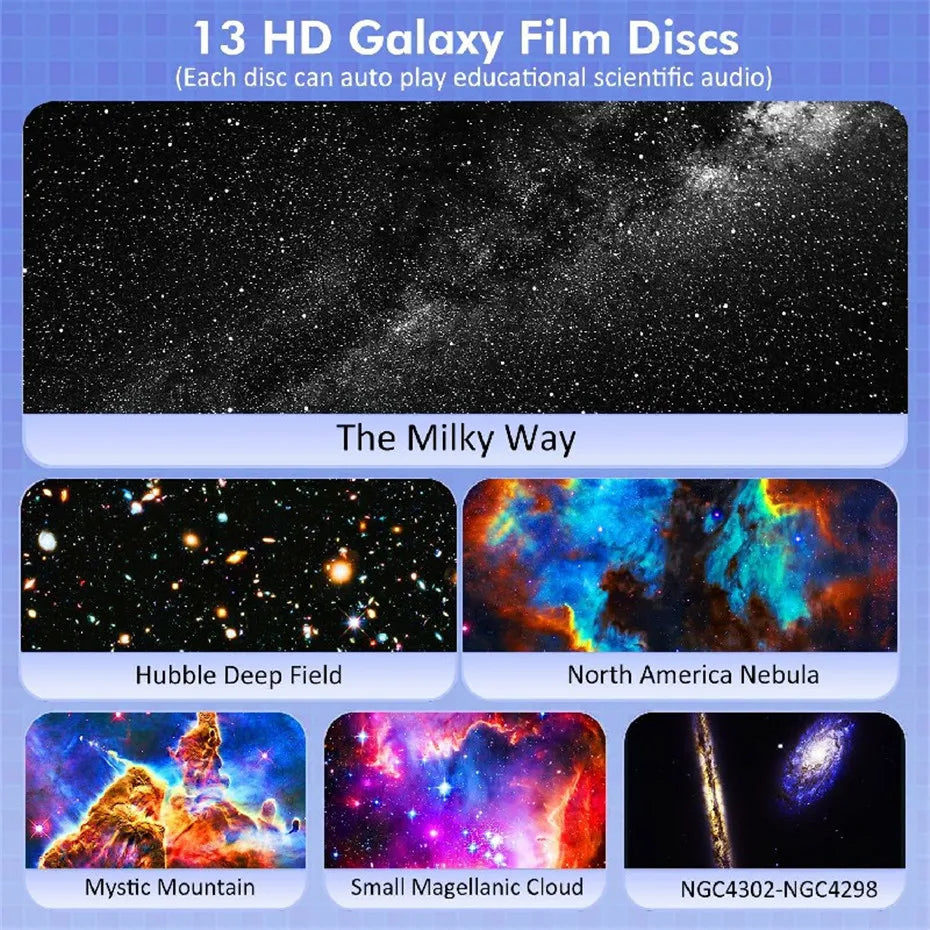 Galaxy Projector Star Planetarium Projector  Projector  Of Film Meet Fantasy of Starry Sky Extreme Romantic For Bedroom ﻿