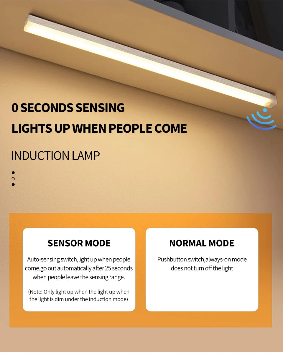 LED Motion Sensor Night Light USB Rechargeable Bar Lights For Bedroom Wardrobe Hallway Staircase Under Cabinet Lighting