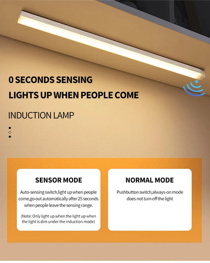 LED Motion Sensor Night Light USB Rechargeable Bar Lights For Bedroom Wardrobe Hallway Staircase Under Cabinet Lighting