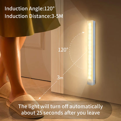 LED Motion Sensor Night Light USB Rechargeable Bar Lights For Bedroom Wardrobe Hallway Staircase Under Cabinet Lighting