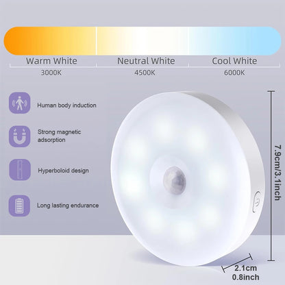 CY New Upgraded Frosted,Human Body Sensor Magnet Light,Three-Colour Infinitely Dimmable for Bedroom, Bathroom,Corridor,Kitchen