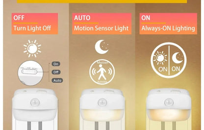 LED Night Light Motion Sensor EU US Plug Lamp Nightlights For Children Bedroom Decoration Hallway Stairs WC Bedside Night Lamp