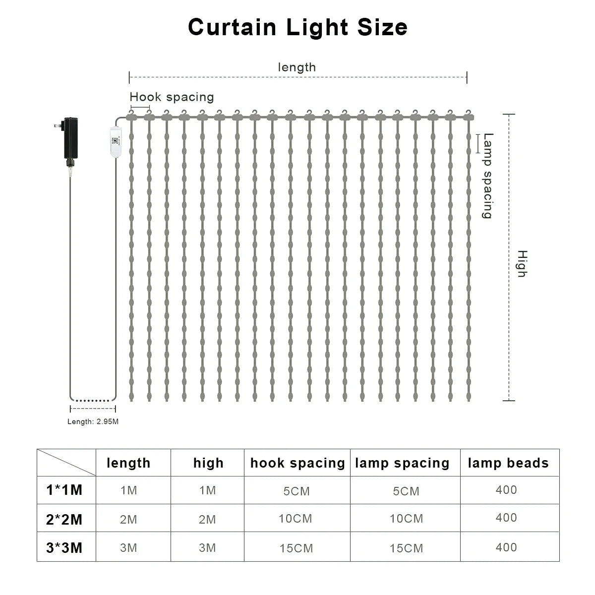 Smart Bluetooth RGB Curtain LED String Lights Programmable Festoon LED Window Curtain String Light USB 5V Fairy Christmas Decor