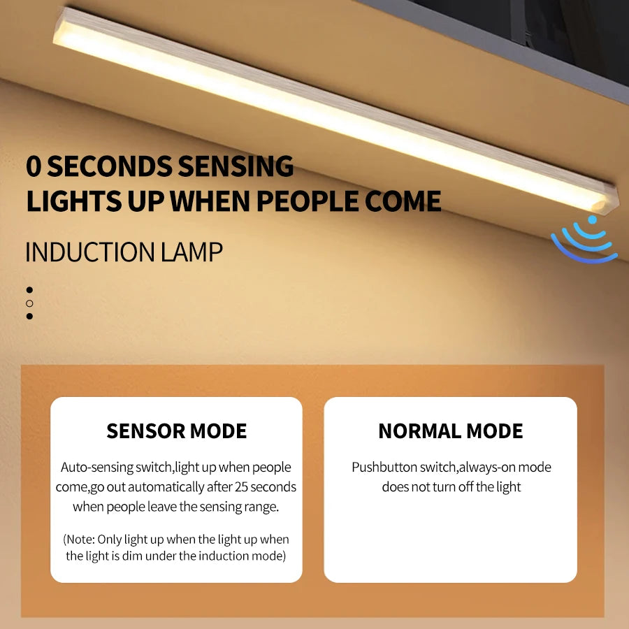 LED Motion Sensor Night Light USB Rechargeable Bar Lights For Bedroom Wardrobe Hallway Staircase Under Cabinet Lighting