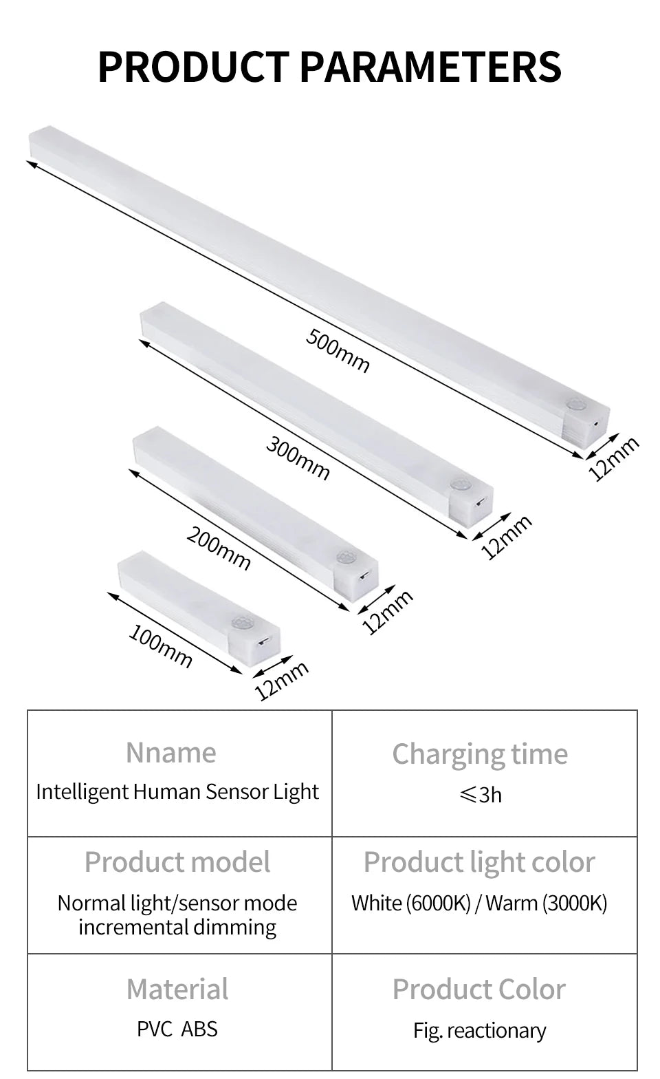 LED Motion Sensor Night Light USB Rechargeable Bar Lights For Bedroom Wardrobe Hallway Staircase Under Cabinet Lighting