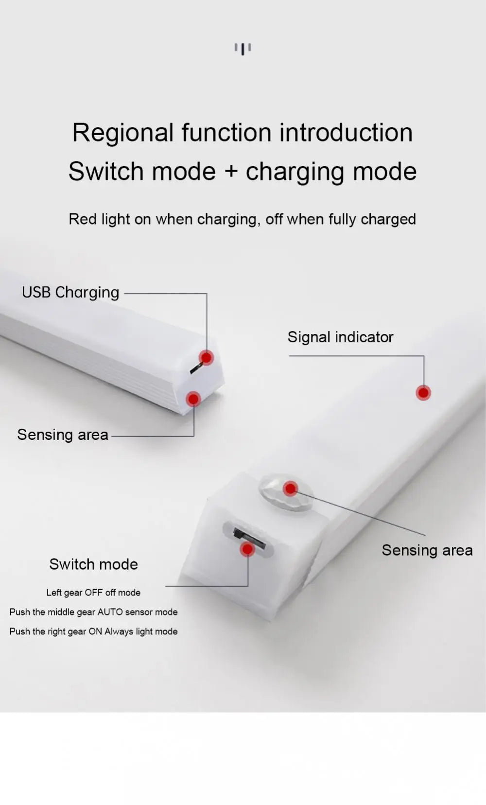 Wireless LED Night Light Motion Sensor Light Closet Night Lamp For Bedroom Kitchen Detector Light Cabinet Staircase Backlight