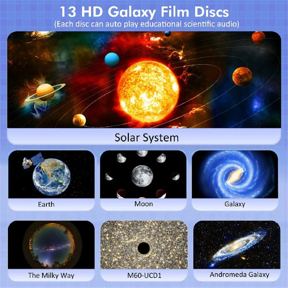 Galaxy Projector Star Planetarium Projector  Projector  Of Film Meet Fantasy of Starry Sky Extreme Romantic For Bedroom ﻿