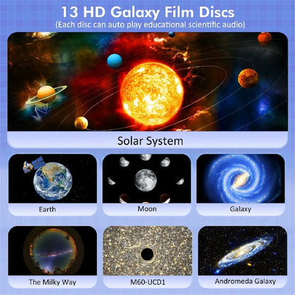 Galaxy Projector Star Planetarium Projector  Projector  Of Film Meet Fantasy of Starry Sky Extreme Romantic For Bedroom ﻿