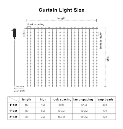 Smart Bluetooth RGB Curtain LED String Lights Programmable Festoon LED Window Curtain String Light USB 5V Fairy Christmas Decor