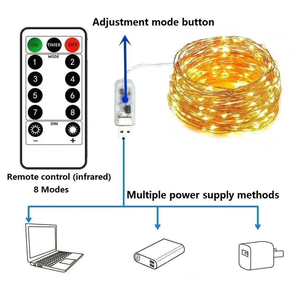 100/200LED Copper Wire String Lights USB Fairy Lights with Remote 8 Modes Lights Waterproof Christmas Decoration New Year