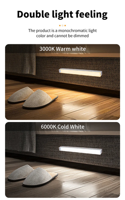 LED Motion Sensor Night Light USB Rechargeable Bar Lights For Bedroom Wardrobe Hallway Staircase Under Cabinet Lighting