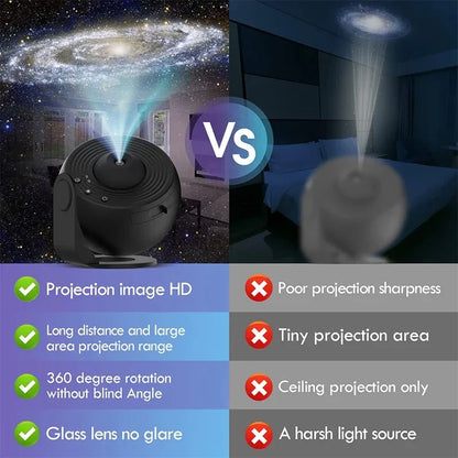 Galaxy Projector Star Planetarium Projector  Projector  Of Film Meet Fantasy of Starry Sky Extreme Romantic For Bedroom ﻿