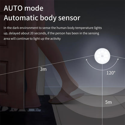 LED Intelligent Human Induction Night Lamp PIR Motion Sensor Lights USB Charging Emergency Automatic Lighting Bedside Home Lamp