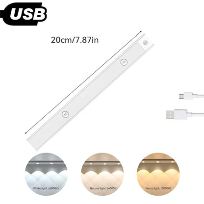 LED Under Cabinet Light Motion Sensor Night Light USB Rechargeable Ripple Light With 3 Colors Temperatures Infinitely Dimmable