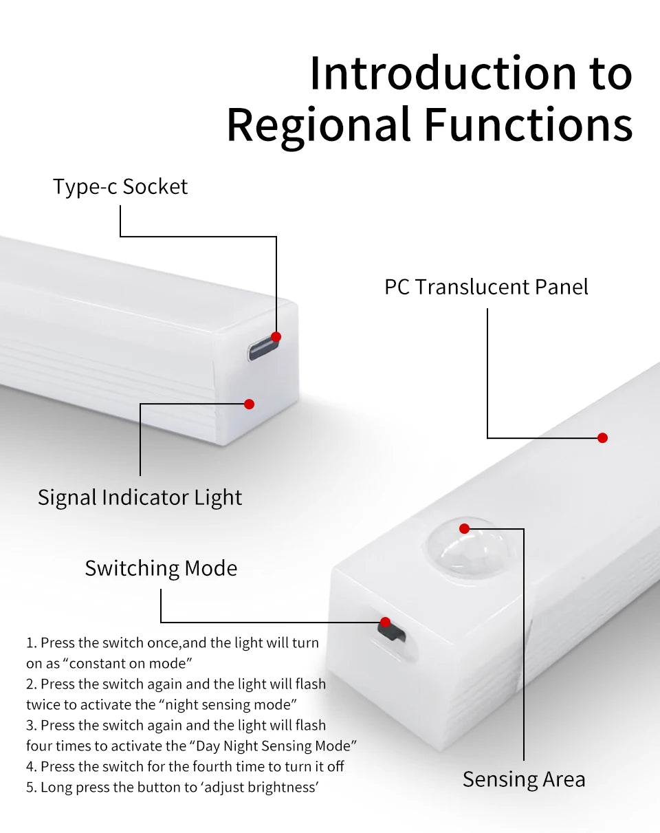 LED Motion Sensor Night Light USB Rechargeable Bar Lights For Bedroom Wardrobe Hallway Staircase Under Cabinet Lighting