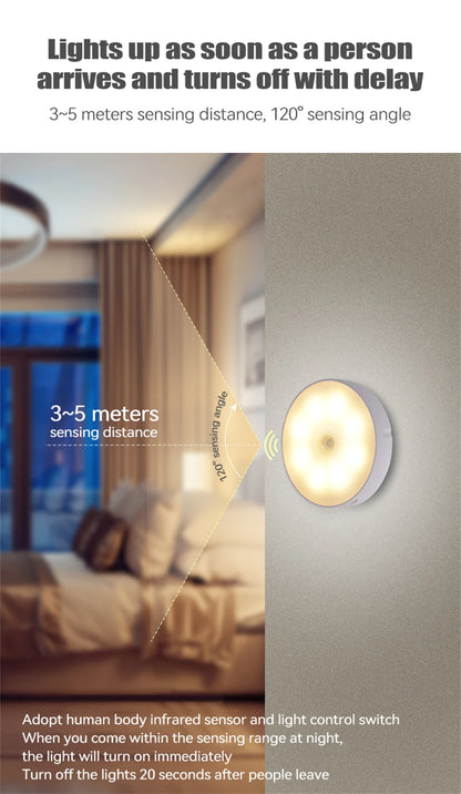 LED Intelligent Human Induction Night Lamp PIR Motion Sensor Lights USB Charging Emergency Automatic Lighting Bedside Home Lamp