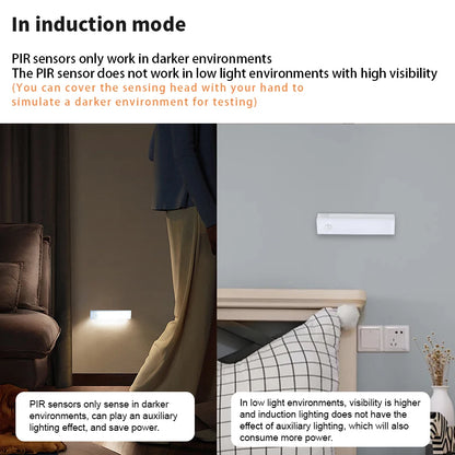 Rechargeable LED Motion Sensor Night Light Under Cabinet Cordless Lamp for Kitchen Wardrobe Bedside Induction Strip Bar Light