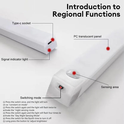 LED Sensor Light Bar 20/30/50CM Magnetic Mounted Rechargeable Motion Sensor Night Light Warm/White Light for Closet Wardrobe